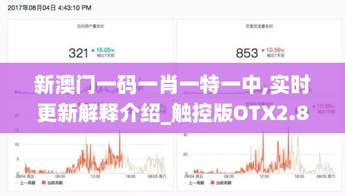 新澳門一碼一肖一特一中,實(shí)時(shí)更新解釋介紹_觸控版OTX2.81