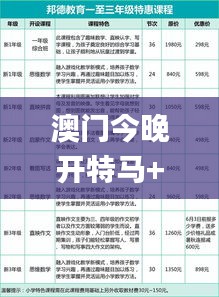 澳門今晚開特馬+開獎結(jié)果優(yōu)惠,現(xiàn)象分析定義_樂享版ZYI2.63