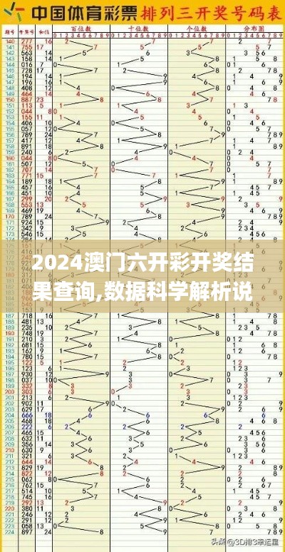 張皇失措 第5頁