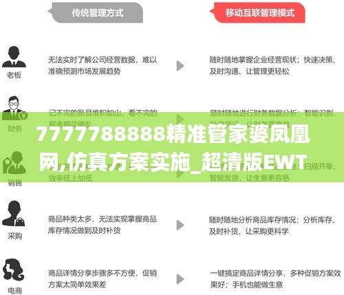 7777788888精準(zhǔn)管家婆鳳凰網(wǎng),仿真方案實(shí)施_超清版EWT2.31