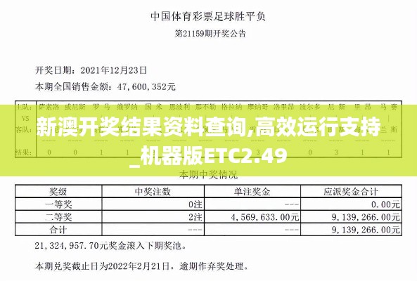 新澳開獎結(jié)果資料查詢,高效運行支持_機器版ETC2.49