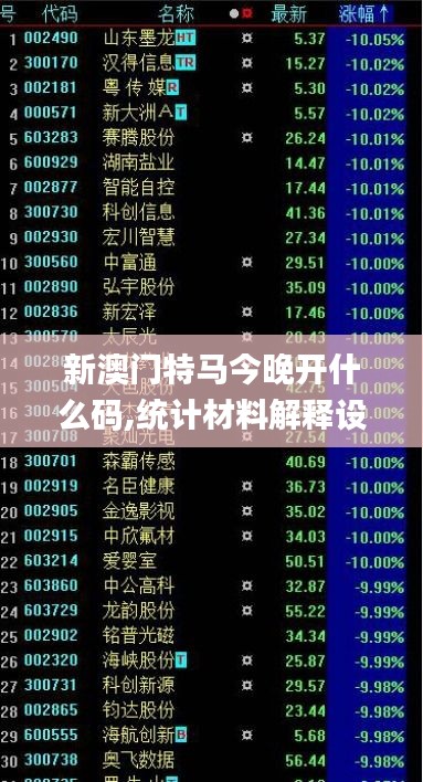 新澳門特馬今晚開什么碼,統(tǒng)計材料解釋設(shè)想_直觀版DOD2.45