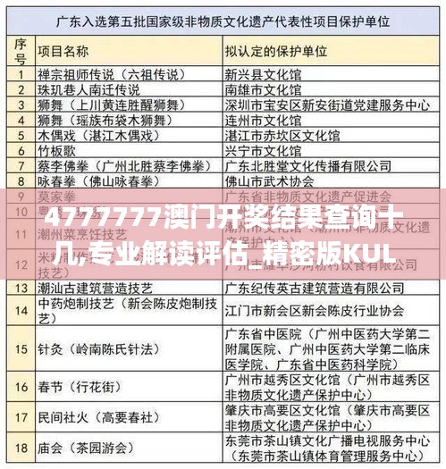 4777777澳門開(kāi)獎(jiǎng)結(jié)果查詢十幾,專業(yè)解讀評(píng)估_精密版KUL2.43