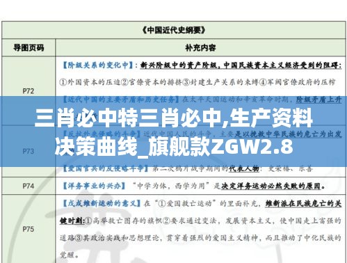 三肖必中特三肖必中,生產(chǎn)資料決策曲線_旗艦款ZGW2.8