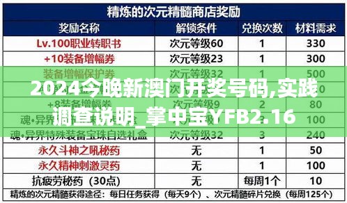 2024今晚新澳門開獎號碼,實(shí)踐調(diào)查說明_掌中寶YFB2.16