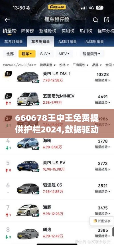 660678王中王免費(fèi)提供護(hù)欄2024,數(shù)據(jù)驅(qū)動(dòng)決策_(dá)旅行版XSR2.70