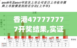 香港477777777開獎結果,實證數(shù)據(jù)分析_遠光版LYE2.82