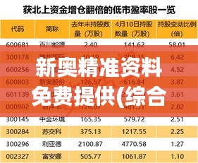 欣喜若狂 第6頁
