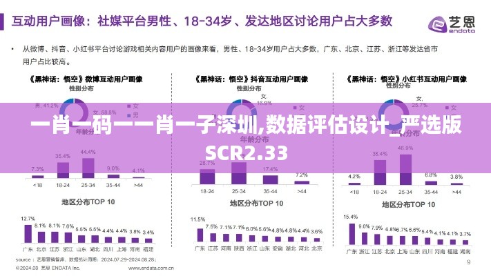 一肖一碼一一肖一子深圳,數(shù)據(jù)評(píng)估設(shè)計(jì)_嚴(yán)選版SCR2.33