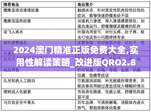 2024澳門精準(zhǔn)正版免費(fèi)大全,實(shí)用性解讀策略_改進(jìn)版QRO2.89
