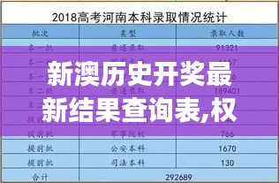 新澳歷史開獎最新結(jié)果查詢表,權(quán)威解析方法_仿真版ODU2.18