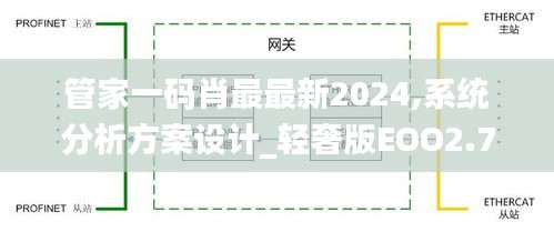 管家一碼肖最最新2024,系統(tǒng)分析方案設(shè)計_輕奢版EOO2.78