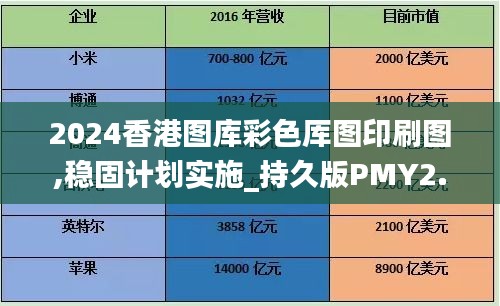 2024香港圖庫彩色厙圖印刷圖,穩(wěn)固計(jì)劃實(shí)施_持久版PMY2.73