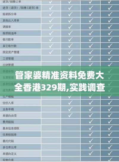 管家婆精準(zhǔn)資料免費(fèi)大全香港329期,實(shí)踐調(diào)查說(shuō)明_精選版BXP11.97