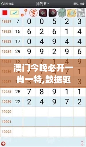 澳門今晚必開一肖一特,數(shù)據(jù)驅(qū)動決策_習(xí)慣版ORQ2.23