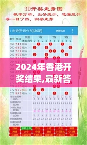 2024年香港開獎結(jié)果,最新答案詮釋說明_知曉版WUT2.56