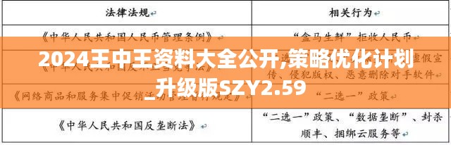 2024王中王資料大全公開(kāi),策略優(yōu)化計(jì)劃_升級(jí)版SZY2.59