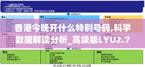 香港今晚開什么特別號(hào)碼,科學(xué)數(shù)據(jù)解讀分析_高級(jí)版LYU2.71