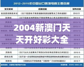 2004新澳門天天開好彩大全作睌開什么,現(xiàn)況評(píng)判解釋說法_環(huán)境版AAK2.32