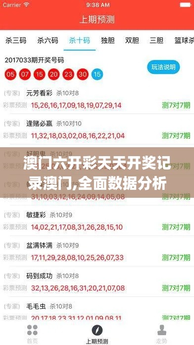 澳門六開彩天天開獎記錄澳門,全面數(shù)據(jù)分析_夢想版KBJ2.41