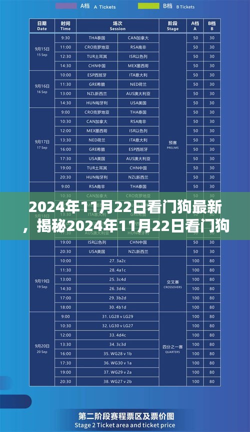 揭秘，科技守護(hù)下的安全與智能升級(jí)——最新看門狗動(dòng)態(tài)報(bào)道