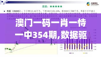 通宵達旦 第7頁
