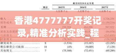 香港4777777開獎記錄,精準(zhǔn)分析實踐_程序版WPK2.64