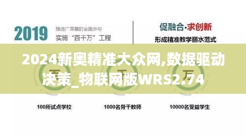 2024新奧精準(zhǔn)大眾網(wǎng),數(shù)據(jù)驅(qū)動決策_(dá)物聯(lián)網(wǎng)版WRS2.74