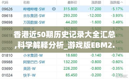香港近50期歷史記錄大全匯總,科學(xué)解釋分析_游戲版EBM2.22