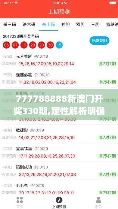 777788888新澳門(mén)開(kāi)獎(jiǎng)330期,定性解析明確評(píng)估_服務(wù)器版EUT11.15