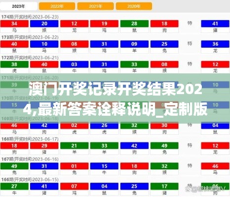 澳門(mén)開(kāi)獎(jiǎng)記錄開(kāi)獎(jiǎng)結(jié)果2024,最新答案詮釋說(shuō)明_定制版FNS2.42