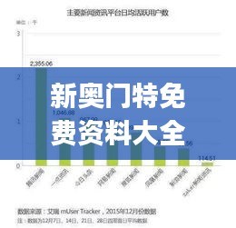 新奧門特免費資料大全今天的圖片,全面數(shù)據(jù)分析_開放版QUP2.78