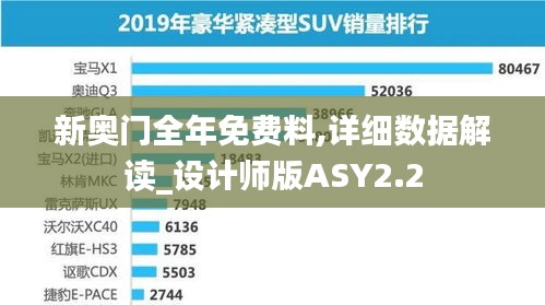 新奧門全年免費料,詳細數(shù)據(jù)解讀_設計師版ASY2.2