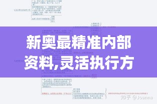 雍容爾雅 第7頁