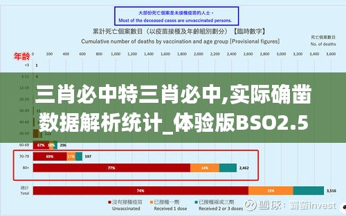 三肖必中特三肖必中,實際確鑿數(shù)據(jù)解析統(tǒng)計_體驗版BSO2.51