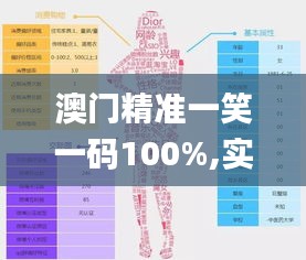 不知所云 第7頁