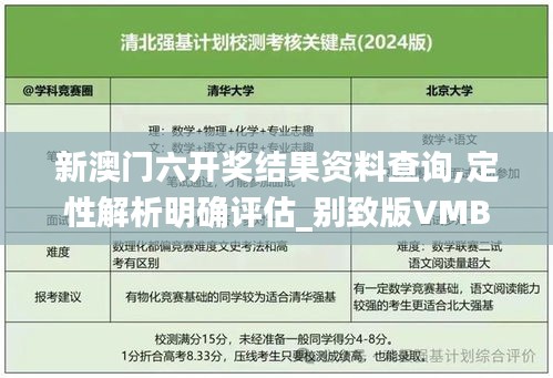 新澳門六開獎結(jié)果資料查詢,定性解析明確評估_別致版VMB2.59