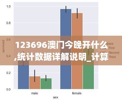 123696澳門今晚開(kāi)什么,統(tǒng)計(jì)數(shù)據(jù)詳解說(shuō)明_計(jì)算版RUG2.87