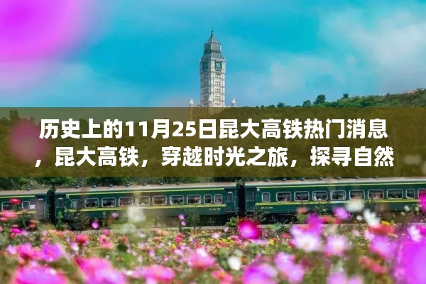 昆大高鐵，穿越時光之旅，探尋自然美景背后的故事與歷史熱門消息回顧