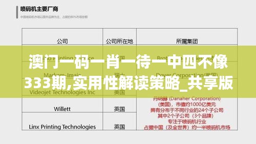 澳門一碼一肖一待一中四不像333期,實(shí)用性解讀策略_共享版ZIF11.36