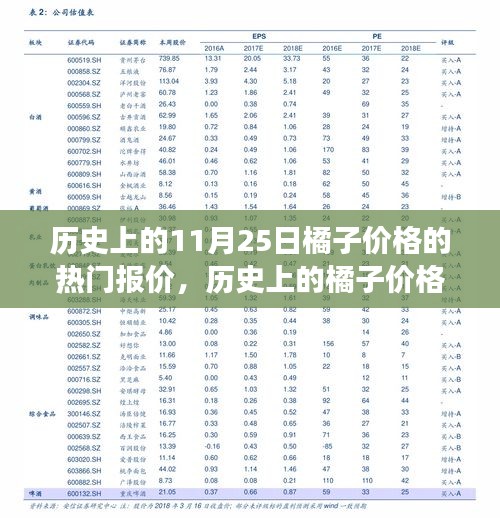 鳶飛戾天 第5頁