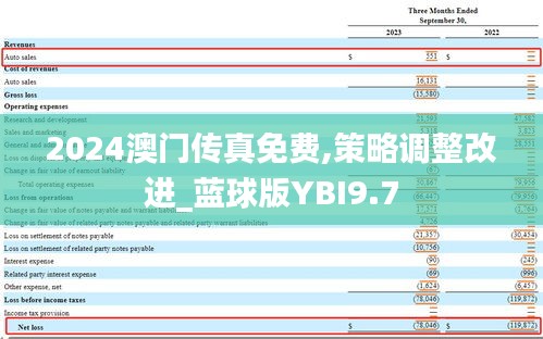 2024澳門傳真免費,策略調(diào)整改進_藍球版YBI9.7