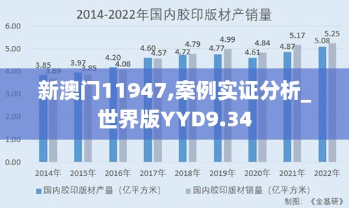 新澳門(mén)11947,案例實(shí)證分析_世界版YYD9.34