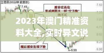 2023年澳門精準(zhǔn)資料大全,實(shí)時(shí)異文說明法_創(chuàng)意設(shè)計(jì)版EUL9.9