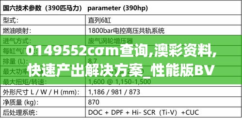 0149552cσm查詢,澳彩資料,快速產(chǎn)出解決方案_性能版BVI9.49