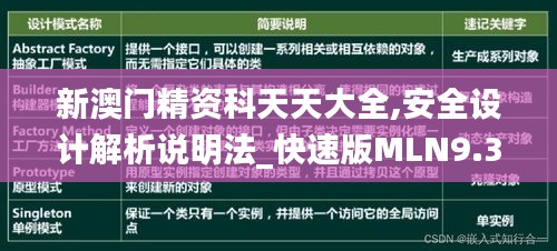 新澳門精資科天天大全,安全設(shè)計(jì)解析說明法_快速版MLN9.38