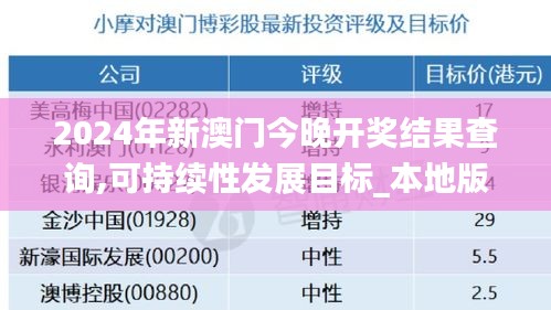 2024年新澳門今晚開獎結(jié)果查詢,可持續(xù)性發(fā)展目標_本地版EIY9.19