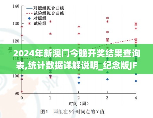 2024年新澳門今晚開獎(jiǎng)結(jié)果查詢表,統(tǒng)計(jì)數(shù)據(jù)詳解說明_紀(jì)念版JFE9.16