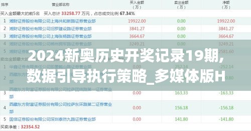2024新奧歷史開獎(jiǎng)記錄19期,數(shù)據(jù)引導(dǎo)執(zhí)行策略_多媒體版HKZ9.82