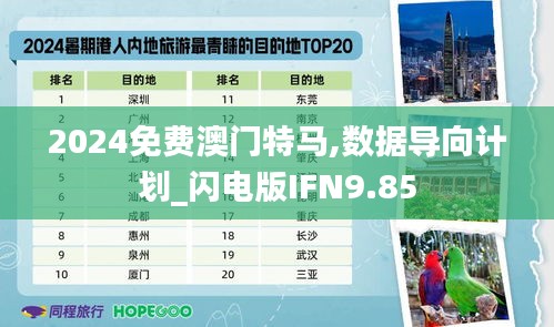 2024免費澳門特馬,數(shù)據(jù)導向計劃_閃電版IFN9.85